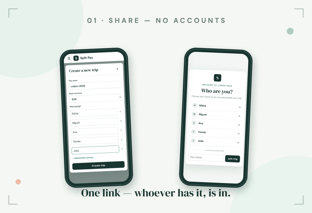 One link — whoever has it, is in.